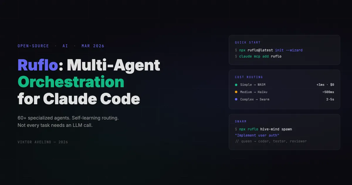 Ruflo: Multi-Agent Orchestration for Claude Code